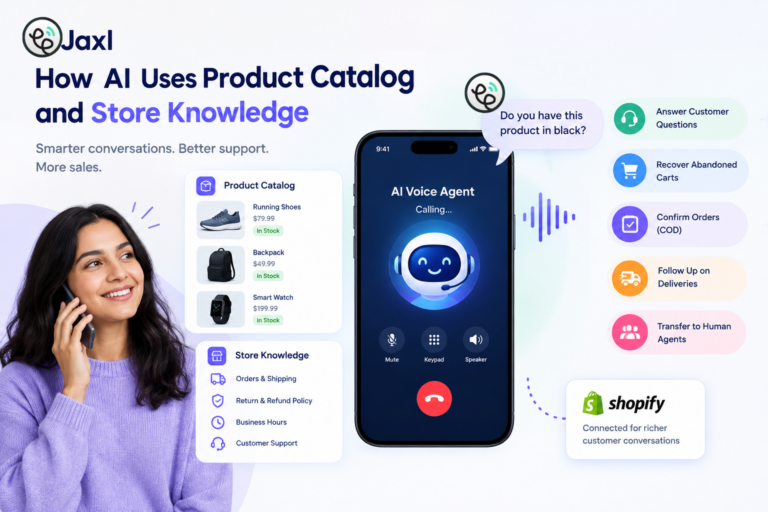 How AI Uses Product Catalog